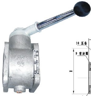 氣動(dong)方球閥