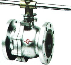 國标(biao)法蘭球閥