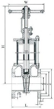 波紋(wén)管閘閥(fá)